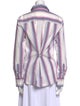 Étoile Isabel Marant Striped Long Sleeve Button-Up Top
