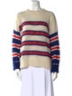 Étoile Isabel Marant Kid Mohair Striped Sweater