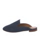 Frye Denim Mules