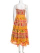Farm Rio Printed Long Dress