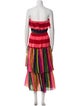 Farm Rio Striped Long Dress