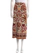 Farm Rio Floral Print Midi Length Skirt