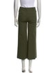 FRAME Wide Leg Pants