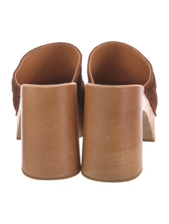 Swedish Hasbeens Leather Mules