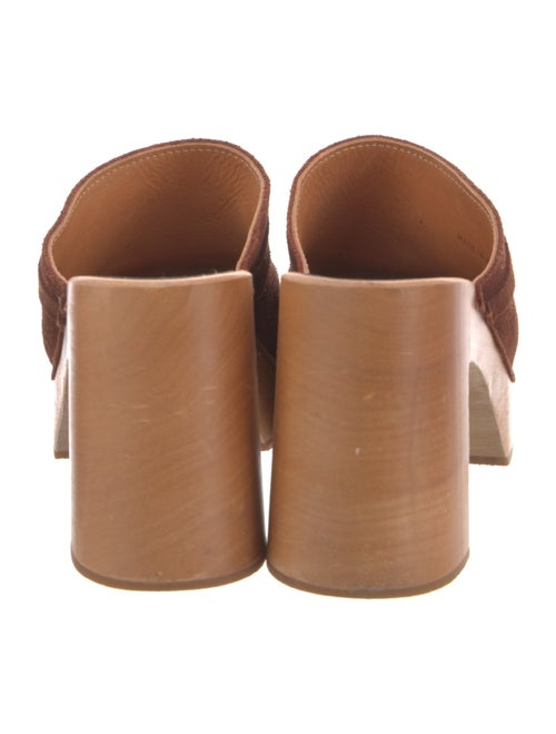 Swedish Hasbeens Leather Mules