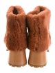 Swedish Hasbeens Faux Fur Boots