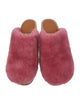 Swedish Hasbeens Faux Fur Mules