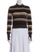 Helmut Lang Wool Striped Sweater