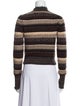 Helmut Lang Wool Striped Sweater