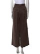 Helmut Lang Wide Leg Pants