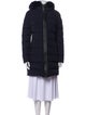 Mackage Nylon Parka