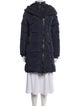 Mackage Down Coat