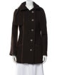 Mackage Wool Peacoat