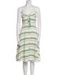 Hutch Striped Midi Length Dress