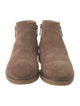 Italeau Suede Boots