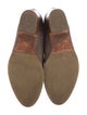 Italeau Suede Western Boots