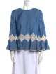 Jonathan Simkhai Bateau Neckline Three-Quarter Sleeve Blouse