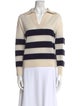 Joie Cashmere Striped Sweater