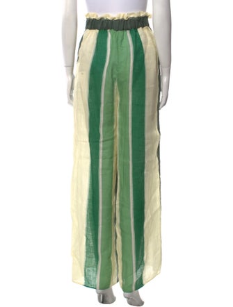 Juan de Dios Linen Wide Leg Pants