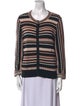 Kate Spade New York Striped Scoop Neck Sweater