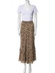 Kobi Halperin Silk Animal Print Dress Set