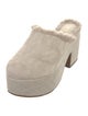 Larroude Fur Trim Mules