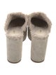Larroude Fur Trim Mules