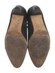 Loeffler Randall Suede Mules