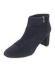 Loeffler Randall Suede Boots