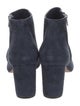 Loeffler Randall Suede Boots