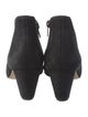 Loeffler Randall Suede Boots
