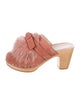 Loeffler Randall Suede Fur Trim Mules