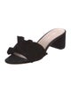 Loeffler Randall Suede Ruffle Embellishment Slides