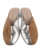 Loeffler Randall Suede Mules