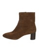 Loeffler Randall Suede Boots