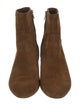 Loeffler Randall Suede Boots