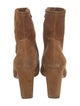Loeffler Randall Suede Sock Boots