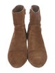 Loeffler Randall Suede Boots