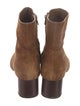 Loeffler Randall Suede Boots