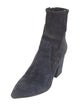 Loeffler Randall Suede Whipstitch Trim Sock Boots