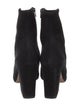 Loeffler Randall Suede Sock Boots