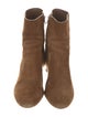 Loeffler Randall Suede Boots