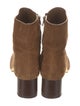 Loeffler Randall Suede Boots