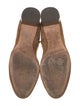 Loeffler Randall Suede Boots