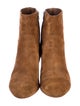 Loeffler Randall Suede Boots