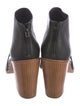 Loeffler Randall Leather Boots