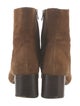 Loeffler Randall Suede Boots