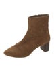 Loeffler Randall Suede Boots