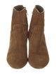 Loeffler Randall Suede Boots