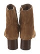Loeffler Randall Suede Boots